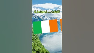 Top 10 Countries with the Highest Human Development Index (HDI) - 2022 #viral #short #switzerland