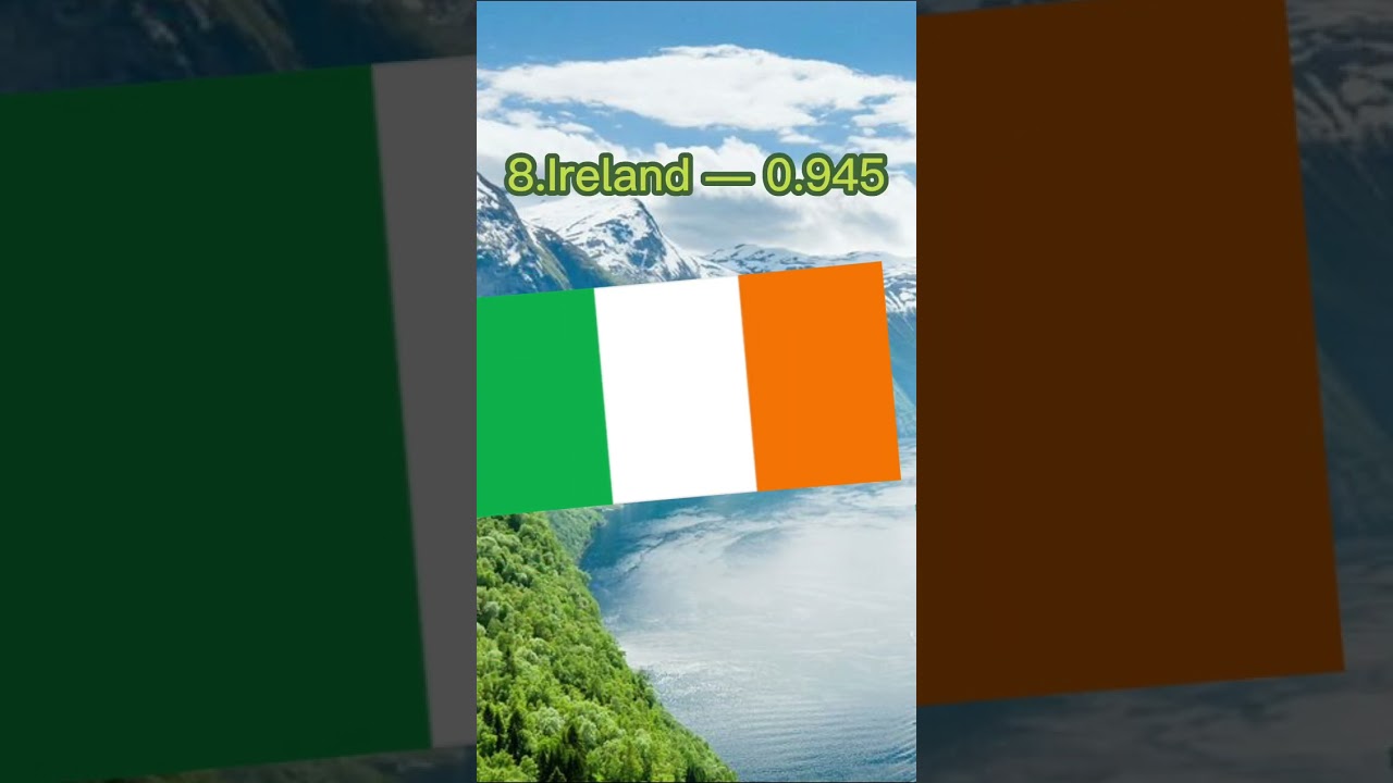 Top 10 Countries with the Highest Human Development Index (HDI) - 2022 