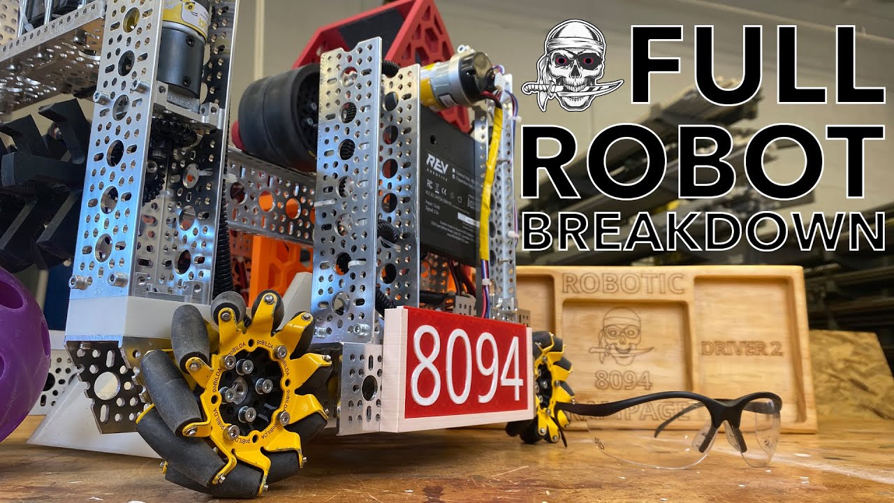 FTC DECODE Full Robot Breakdown