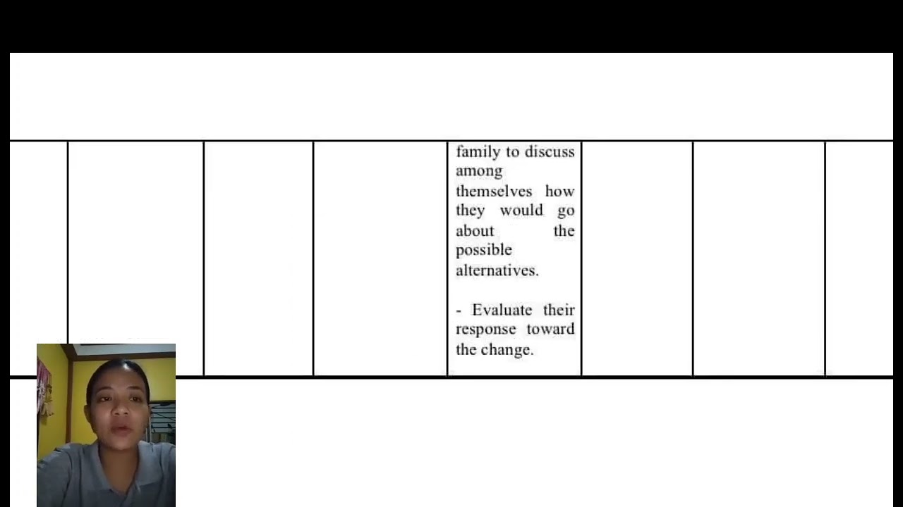 FAMILY NURSING CARE PLAN (GROUP 6)