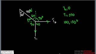 Solutions to PHY115 CA part 2.