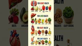 Best Foods for Kidney, Liver, Heart, and Joint Health