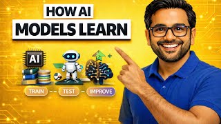 How AI Models Learn: Training, Validation, Testing &amp; Overfitting | AI Series Lesson 3