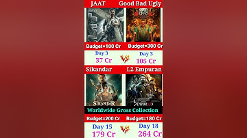 Good bad ugly vs Jaat vs sikandar vs l2 Empuran box office collection #trending #movie #shorts