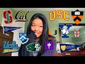 COLLEGE DECISION REACTIONS 2020 (yale, princeton, stanford, UCLA, NYU, USC, + more!!!)