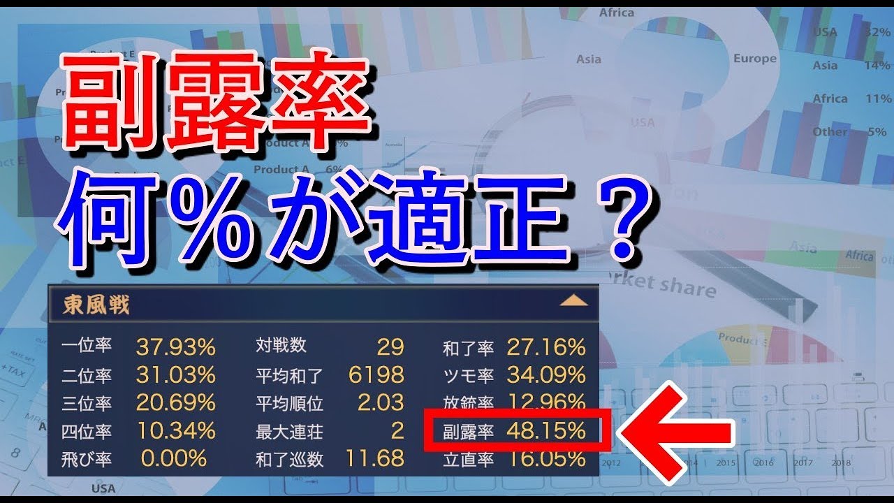 麻雀の考え方 強くなるための 数値の考え方 どれくらい鳴くのが正解 副露率について解説 Youtube 麻雀の考え方 強くなるための 数値の考え方 どれくらい鳴くのが正解 副露率について解説 Youtube