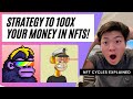 NFT Hack You Need To Know For Insane Gains! (NFT Market Cycles Explained)