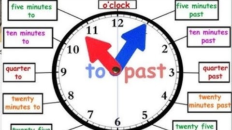 Reasoning: clock घड़ी |Mirror image औरwater image पर आधारित हर type के प्रश्न |सिर्फ 2 ट्रिक से बवाल