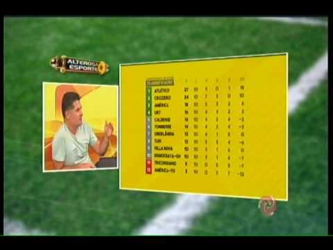 Confira a tabela da Classificação do Mineiro