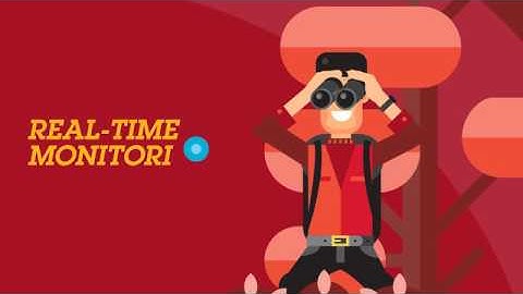 Field Guide to Environmental Threats - IBM Security Guardium