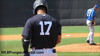 Gleyber Torres - New York Yankees - Full RAW Video