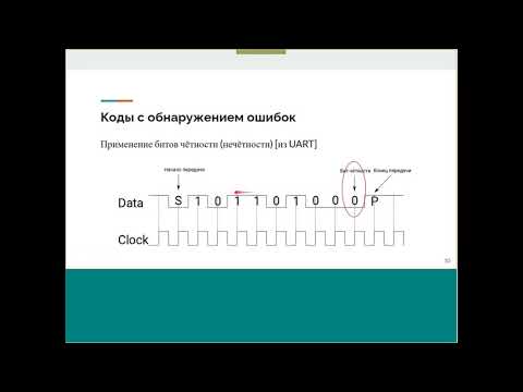 Занятие № 6. Коды с обнаружением ошибок