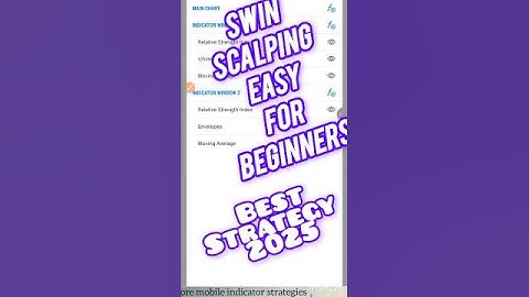 2025 BEST STRATEGY (MT4/5)