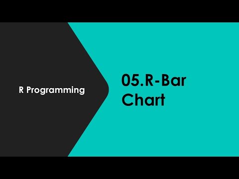 05.R-Bar Chart | R programming for beginners | R programming Bangla tutorial |  Data Science in R