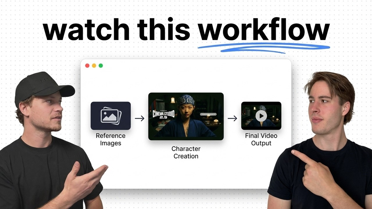 The AI video workflow that's replacing creative agencies