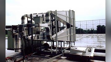 Radio, The Big Ear, and the WOW Signal / ASTRO   May 02, 2020