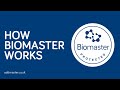 How biomaster works  addmaster