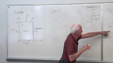 Heat Transfer (05): Heat diffusion examples, 1D conduction in a plane wall - DayDayNews