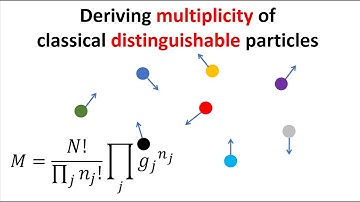 Deriving multiplicity of classical distinguishable particles