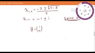 Phase Plane Portrait   Example 3 | Differential Equations | Griti