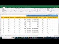 MAX,MIN,POWER,SQRT, ODD,MEAN AND OTHER MATHEMATICAL FUNCTIONS IN EXCEL.💯💯🙏🙏