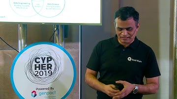 Does doing Data Science mean an organisation is Data Driven? By Ram Kumar