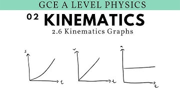 GCE A Level Physics | Kinematics Graphs (Kinematics Chapter)