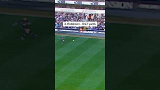 Goalkeeper Paul Robinson Goal From Goal