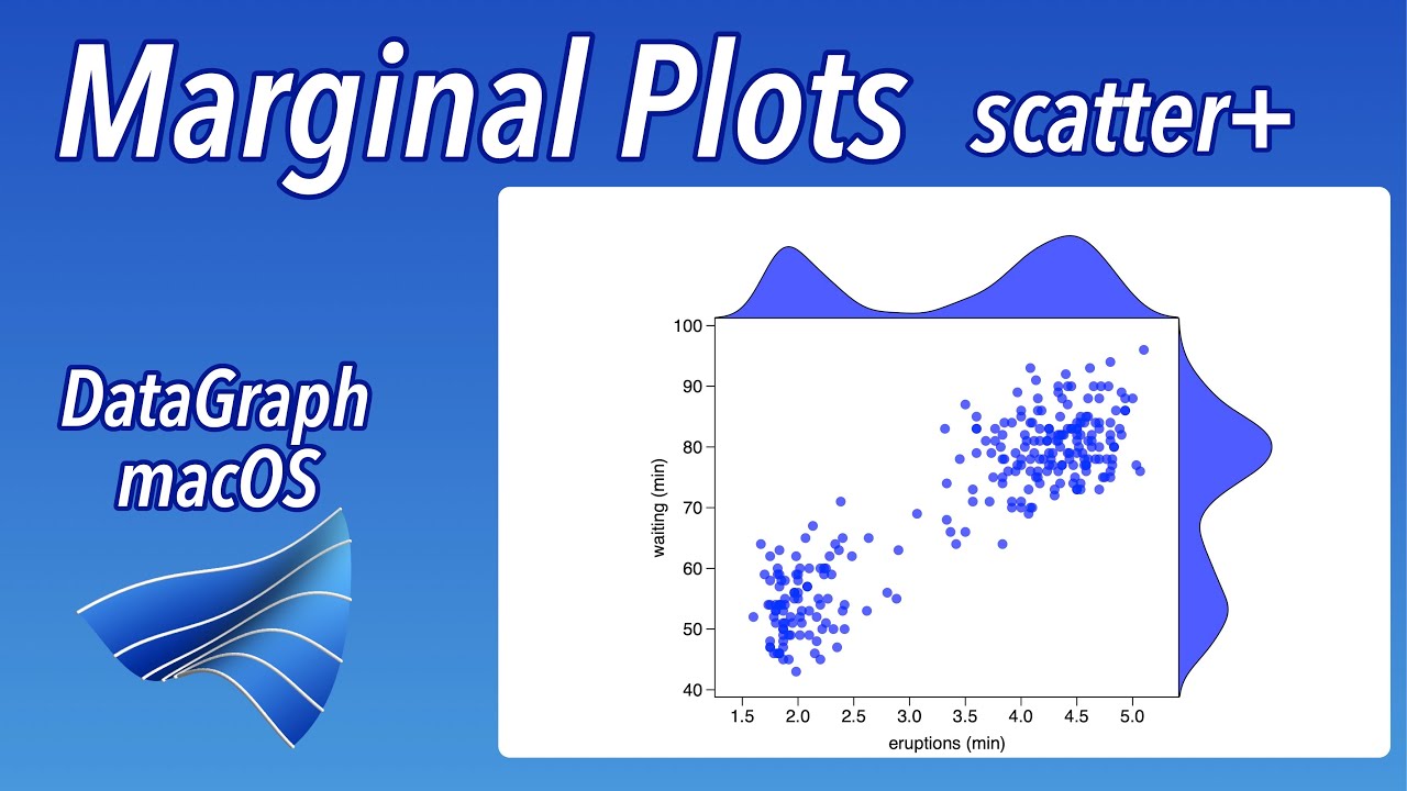 How to make Marginal Plots in DataGraph - YouTube
