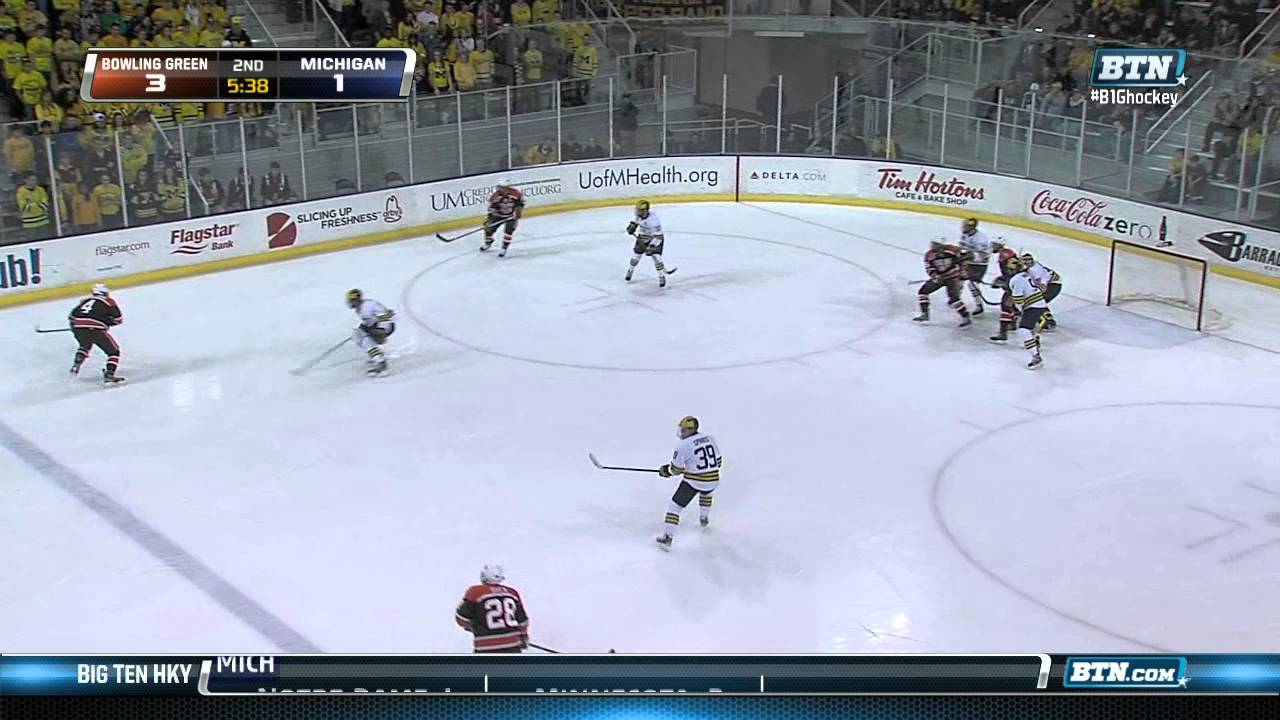 Bowling Green at Michigan Hockey Highlights YouTube