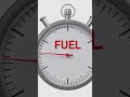 Clogged Fuel Filter? Your Car May Lose Power When Accelerating