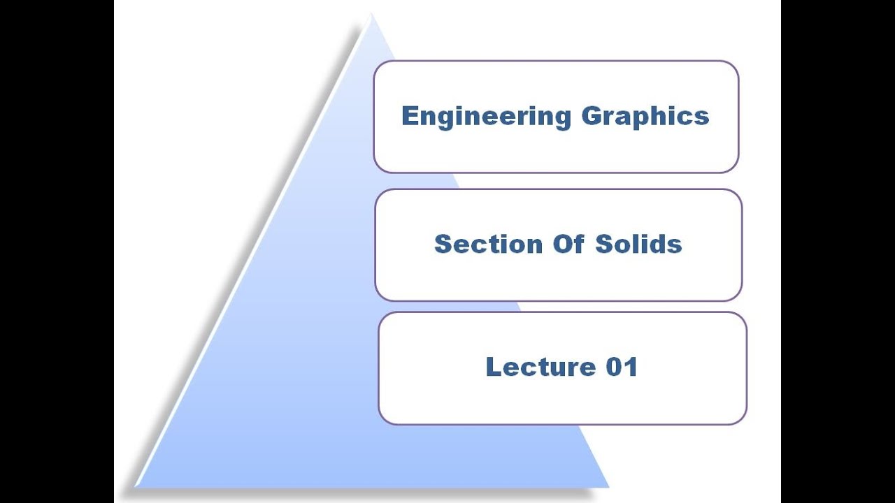 Section Of Solids 01 - YouTube