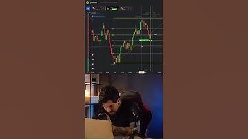 Essa é a melhor CONFLUÊNCIA para OPÇÕES BINÁRIAS #shorts