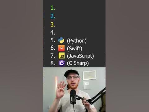 Top 8 fastest programing languages in 2024. - YouTube