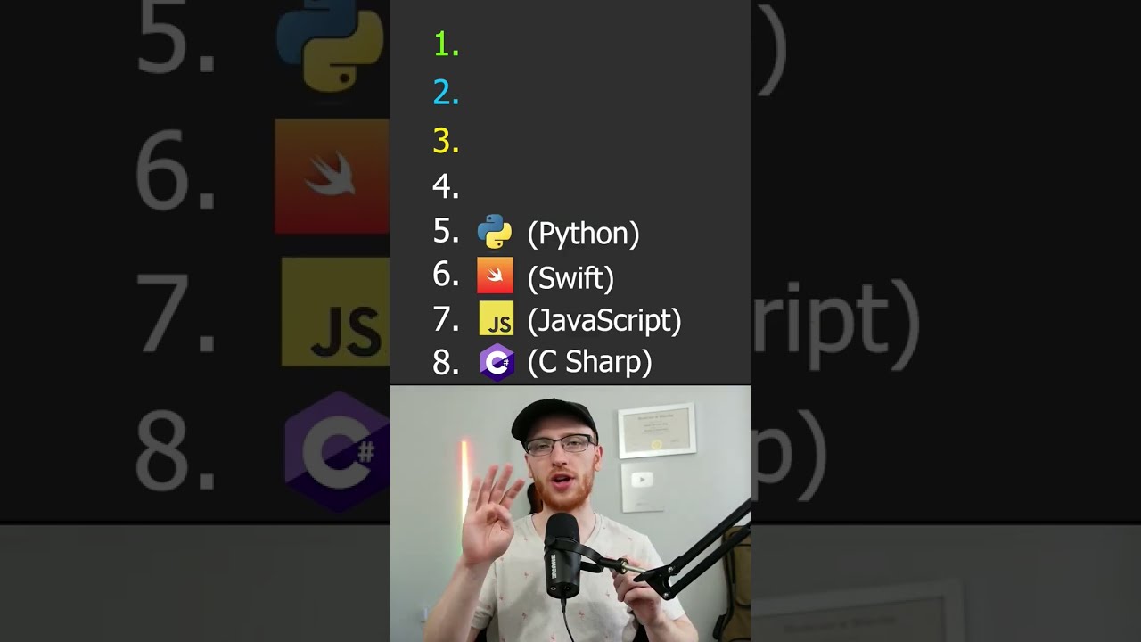 Top 8 Fastest Programing Languages In 2024 