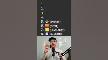 Top 8 fastest programing languages in 2024.