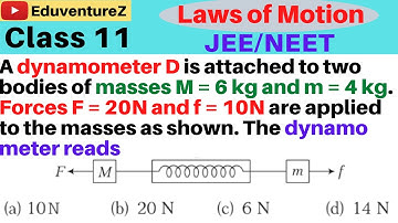 A dynamometer D is attached to two bodies of masses M = 6 kg and m = 4 kg. Forces F = 20N and f = 10
