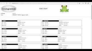 How to use www.conjuguemos.com