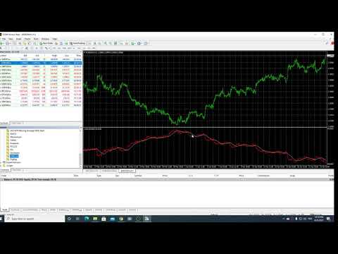 VDO การใช้งาน .ex4 MT4 (EA ,Indicators) การติดตั้งทำอย่างไร