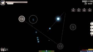 osu pp farmers in 2040