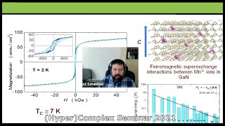 D.Sztenkiel, Atomistic spin model simulations of magn. and magn-electr. props of ferromag.(Ga,Mn)N