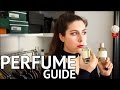 FAVOURITE NICHE PERFUME BRAND! LE LABO'S TOP FRAGRANCES!