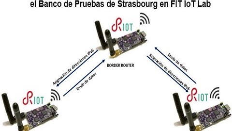 Router de borde en FIT IoT-LAB