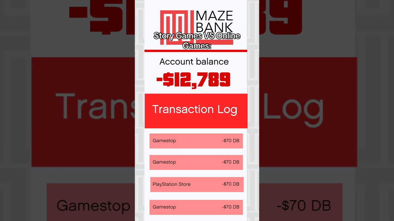 Story Games VS Online Games 😭 