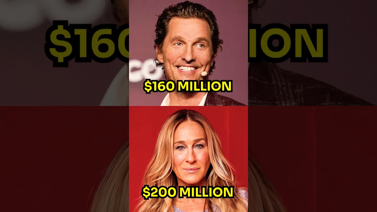 Richest TV Actors And Actresses in the World