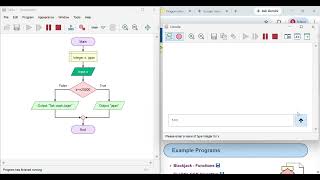 Contoh Digram Alur  Pakai Flowgorithm