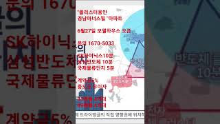 1670-5033 클러스터용인 경남아너스빌 아파트 사전청약접수중 84타입4억대,123타입6억대,중도금무이자, 계약금5%