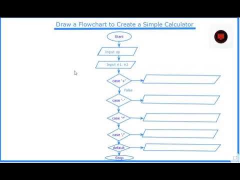 Flowchart to Create a Simple Calculator - YouTube