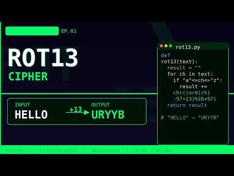 ROT13 Cipher Explained | Python Cryptography for Beginners