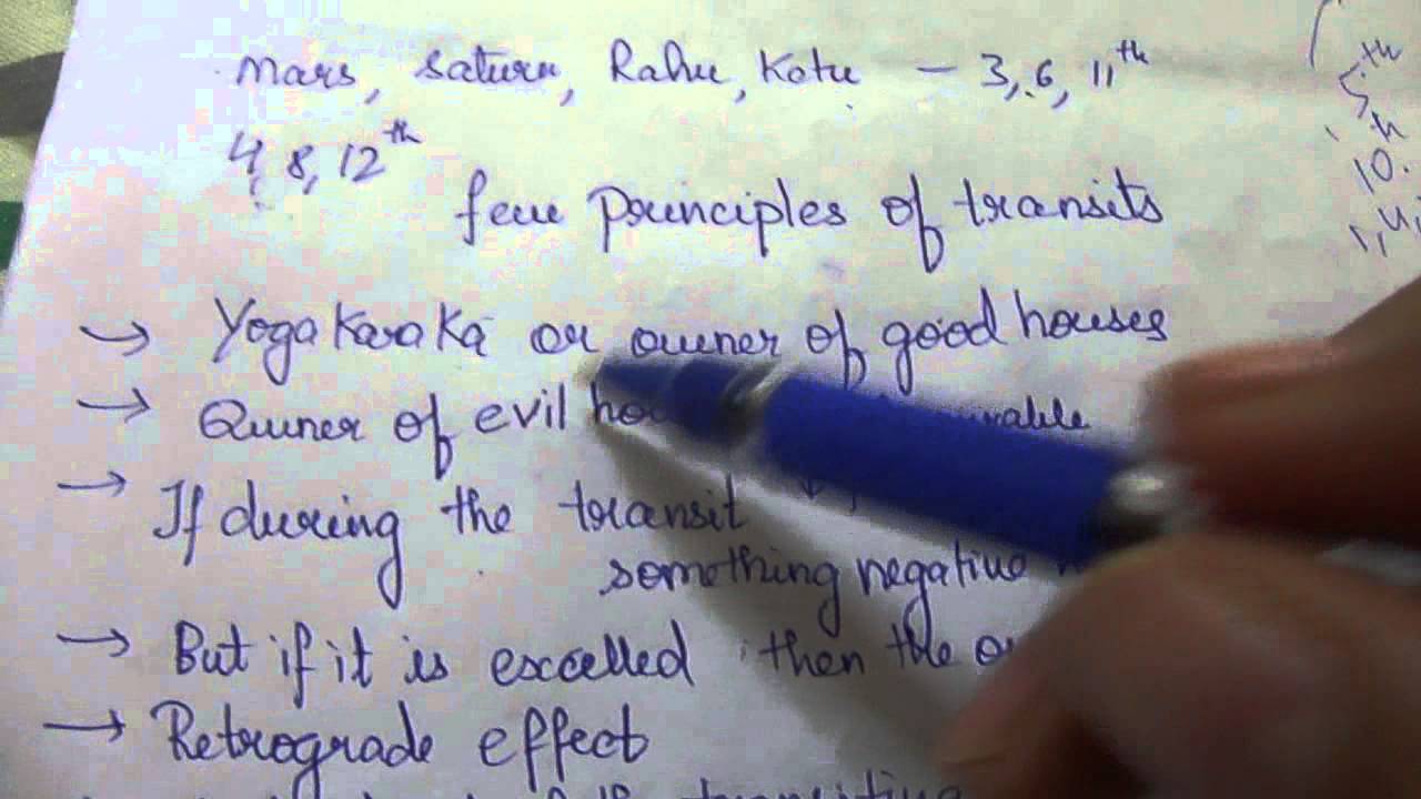 What is transit chart in vedic astrology moneyter